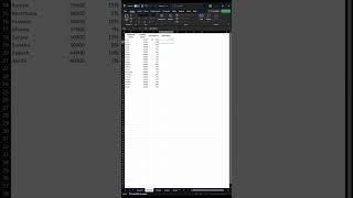 Calculate Increment Percentage in Excel | Easy Trick 📈