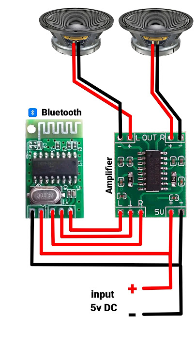 Rangkaian penguat Bluetooth#penguat