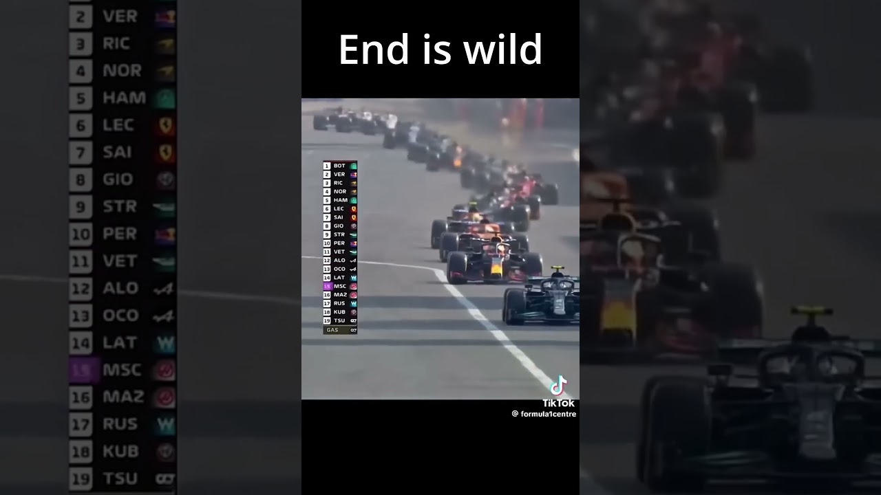 Hold up… STROLL, LATIFI, and MAZEPIN? 💀