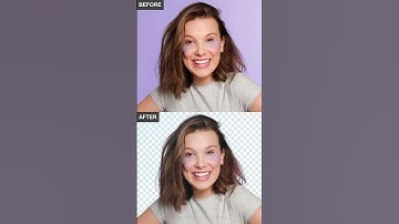 How to Remove Background from Image for Free