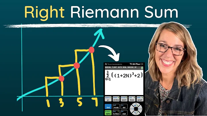 Riemann Sums - Right End Point | Set-up +  TI84