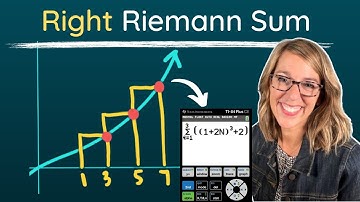 Riemann Sums - Right End Point | Set-up +  TI84