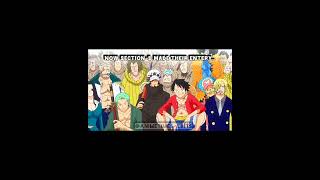 pov';school fight core..✨️😎✨️#edit #school fight#anime #shorts #backbenchers #cinema pov';school fight core..✨️😎✨️#edit #school fight#anime #shorts #backbenchers #cinema
