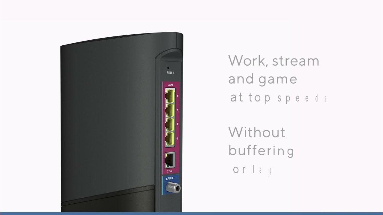 ARRIS SURFboard G36 DOCSIS 3.1 Cable Modem & WiFi 6 Router YouTube