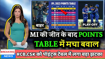 IPL 2023 Today Points Table | MI vs GT After Match Points Table | Ipl 2023 Points Table