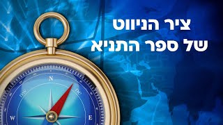 ציר הניווט של ספר התניא - הרב אריק מלכיאלי  פרק 1 בסדרה
