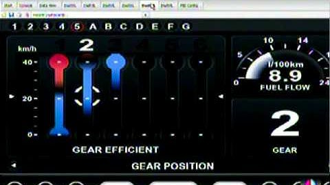 GTR-Gauges in RX-8 using PCMSCAN