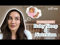 Baby Sleep Training and Nutrition - Thrive Not Just Survive, Well Bebe Method Program