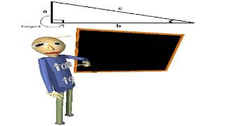 Tangent