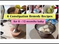 6 constipation remedy recipes ( for 6 -12 months baby ) | Home remedies for constipated baby