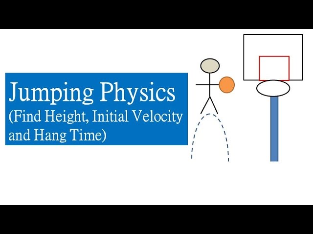 Physical finding. Vertical Velocity.