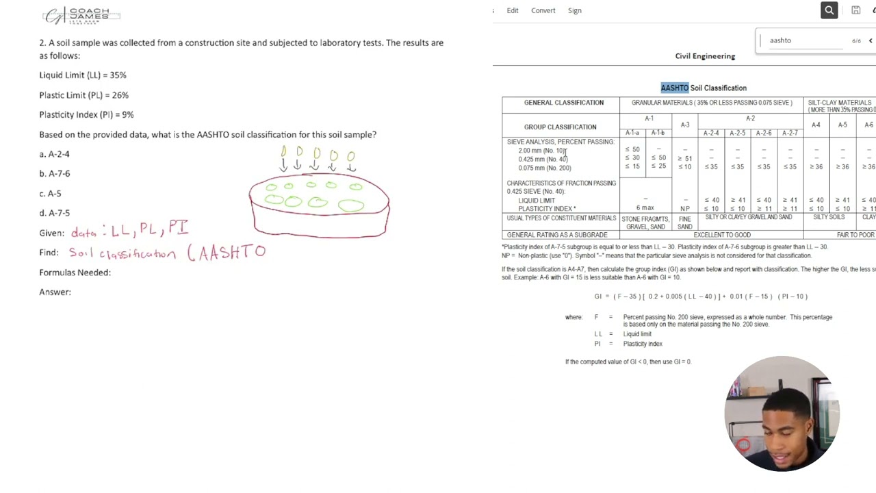 FE Review - Geotechnical Engineering - Index properties and soil classifications