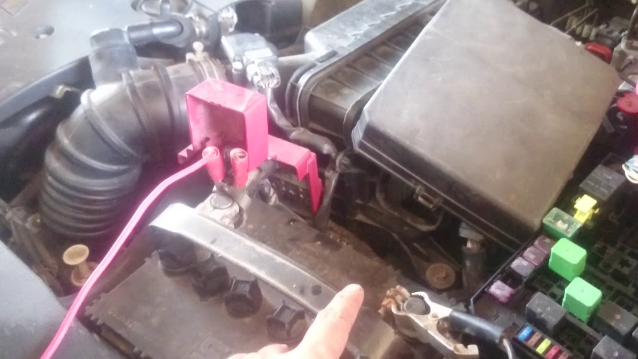 Etacs mitsubishi outlander 3