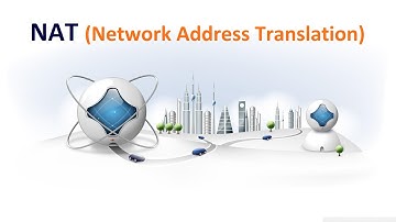 CCNA 200 301 - Chapter 4.0.1-  Dynamic NAT in Tamil Part 1  - GITN