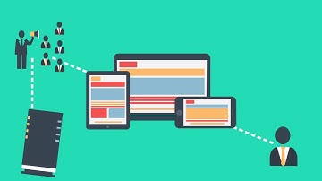 Leadlabs Explainer Video