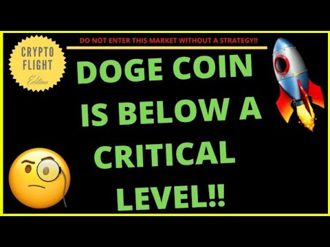 DOGE COIN DOGE IS BELOW A CRITICAL LEVEL! | CRYPTO PRICE PREDICTION | TECHNICAL ANALYSIS$ DOGEUSD