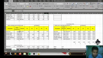 spk,metode saw,[Simple Additive Weighting]#stmikglobal