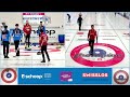 BADEN MASTERS 2026  │   Sheet 3    Y. Schwaller   :   Zisa