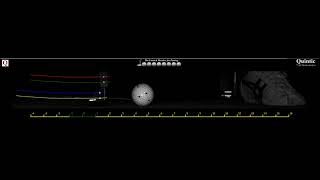 PISA Putter: Quintic Ball Roll test, the launch monitor for putting