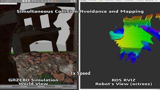 Safecopter Collision Avoidance and Mapping 2018