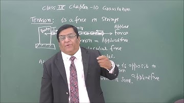 Phy-IX-10-01 Gravitation Introduction Pradeep Kshetrapal Physics channel