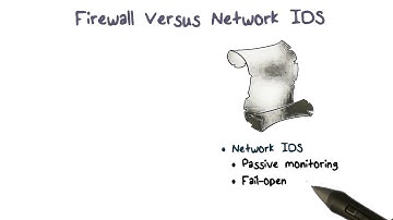 Firewall Versus Network IDS
