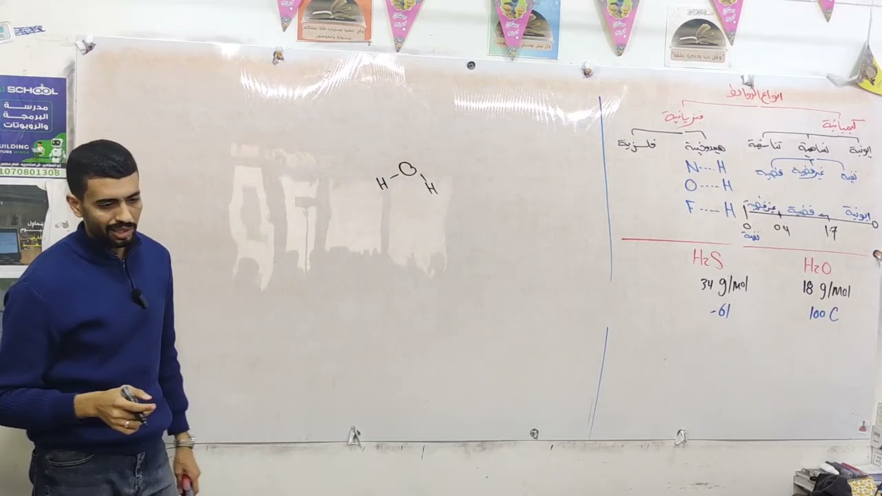الحصة السابعة | الروابط الفيزيائية ونهاية الباب الاول | كيمياء الصف الثاني الثانوي 2026