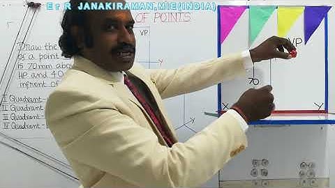 Projection of Points in First Quadrant in Tamil Engineering Graphics | Anna University Syllabus