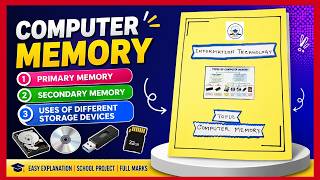 Computer Memory and Storage Devices School Project for Students