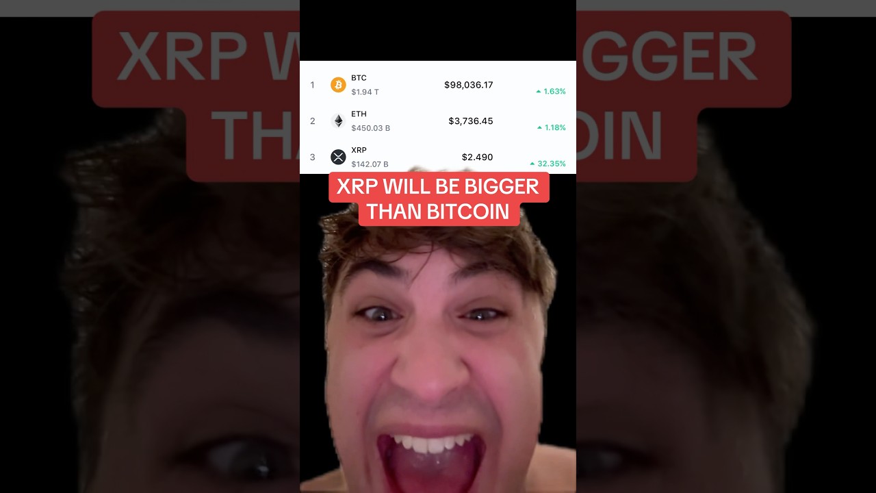XRP WILL BE BIGGER THAN BITCOIN!! XRP WILL BE BIGGER THAN BITCOIN!!