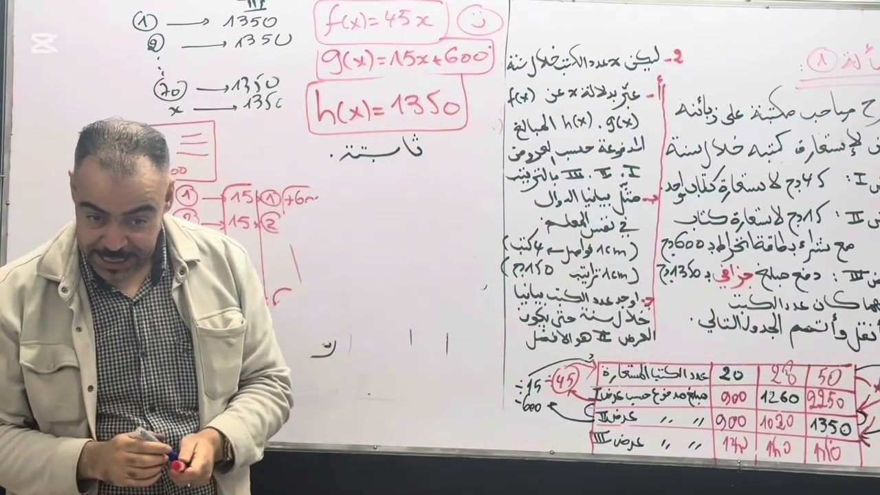 وضعيّة إدماجية حول الدوال