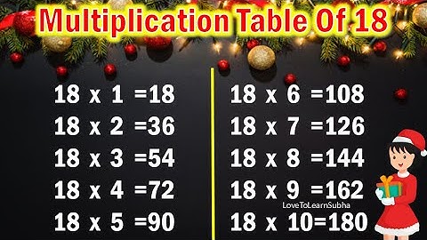 Table of 18|Learn Multiplication Table of 18|18 Table/Maths Tables/Multiplication Tables/Maths Table