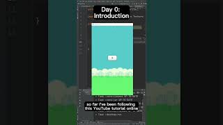 Day: 0 of Learning Game Development in Java
