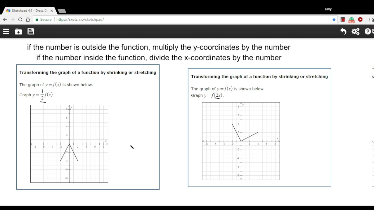 How To Graph Y 1 2F X