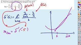 2019 10 25 Derivative Rules p6