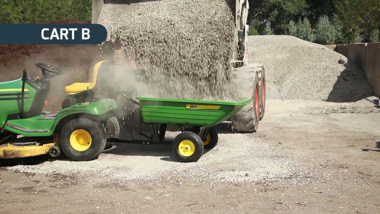 New Gravel Test YouTube