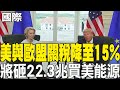 關稅談判與合作