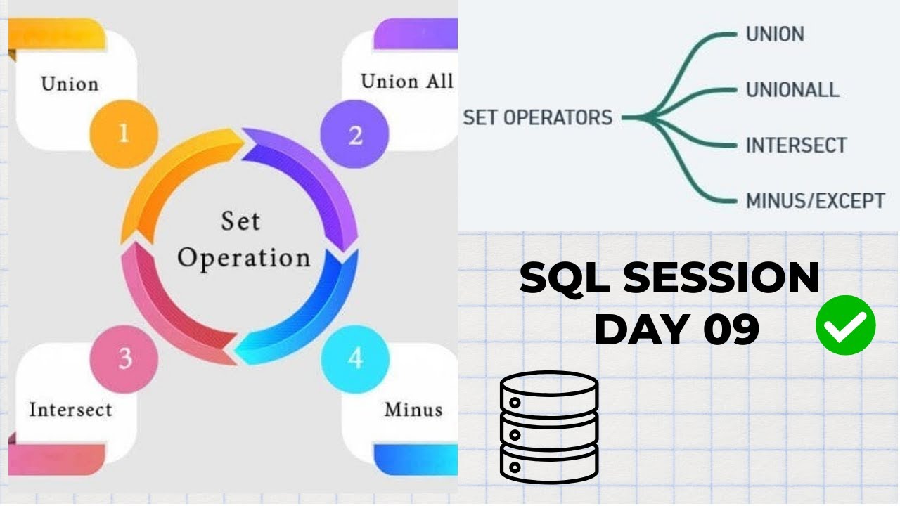 SQL Session Day_09 | Set Operators in SQL| UNION | UNION ALL| MINUS ...