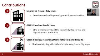 Neural City Maps for GNSS Shadow Matching