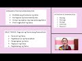 Modyul 16 PAGSULAT NG PANIMULANG PANANALIKSIK - Komunikasyon Q2