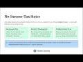 15.4.1 - State Tax Returns for Coaches | Coach as Founder