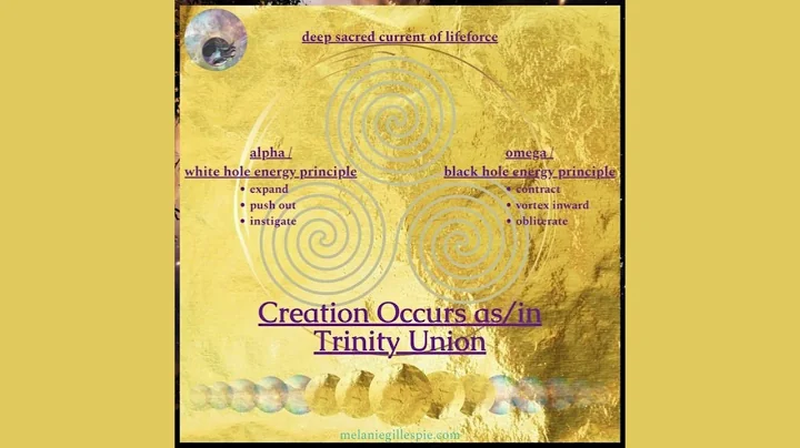 Organic Creation Occurs as/in Trinity Union vs Pol...