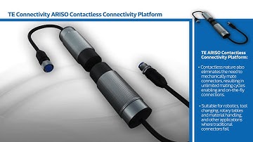 New This Week at Mouser Electronics – TE Connectivity ARISO Contactless Connectivity Platform