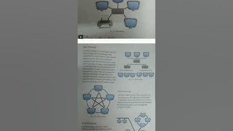 Class- VI- Computer- Ch.- 3- Computer Networks