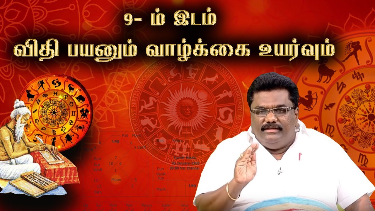 9- ம் இடம்  | விதி பயனும் வாழ்க்கை உயர்வும்  | Scientific Astrology Dr.BHARANI BHALRAJ