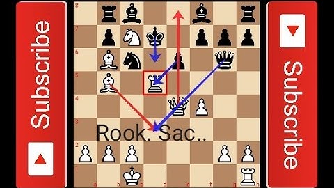 Chess Opening Trap: Sicilian Defence | Beginners Mistake | Rook Sac | ft. Vijay Joshi