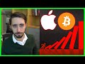 Could Apple Stock Cause Bitcoin To Collapse?
