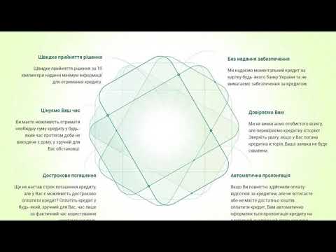 капуста кредиты отзывы