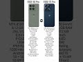 Moto Edge 60 Pro vs 70 Pro #shorts #motoedge60pro #motoedge70pro #motorola #smartphone