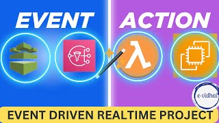 AWS Event Driven architecture : Real time project #aws #config
